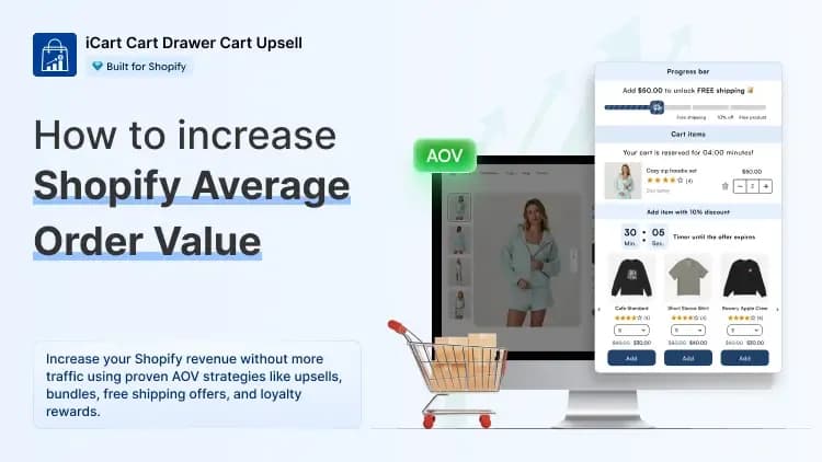 How to Increase Shopify Average Order Value (AOV) Without More Traffic